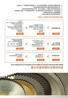 COR-03 Saw Cutting Blade 250-600mm Industrial Round Metal Disc Untuk Memotong Kayu