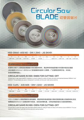 Lyml-02 Saw Cutting Blade 1-4mm HSS Blade Disc Dmo5 Blade Circular Saw untuk memotong logam