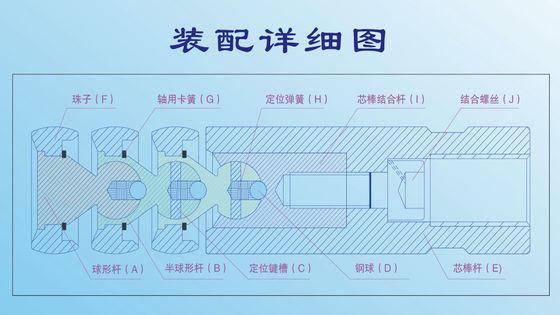MO-001 Bending Mold Universal Type Mandrel Untuk Pipe Bending Machine 3 Ball Mandrel